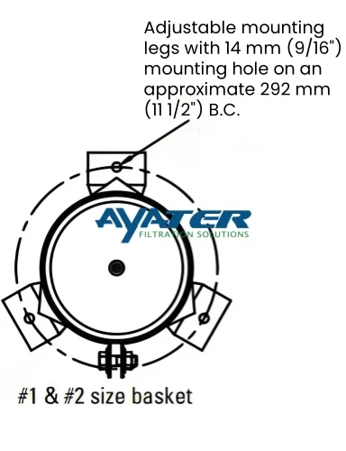 #1 & #2 size basket #1 & #2 size basket
